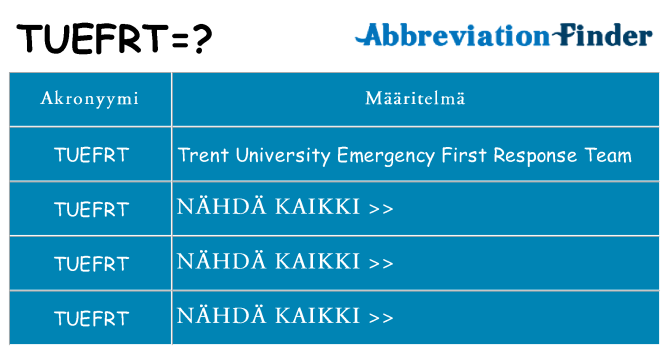 Mitä tuefrt tarkoittaa