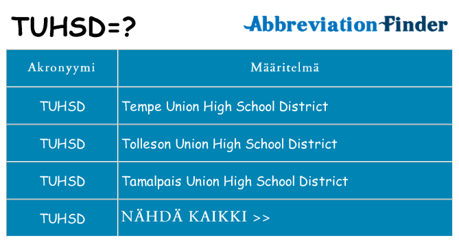 Mitä tuhsd tarkoittaa