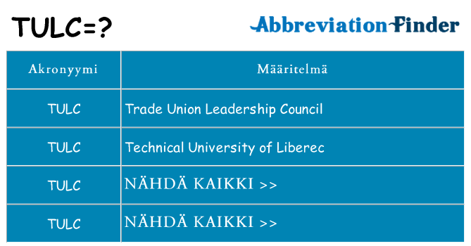Mitä tulc tarkoittaa