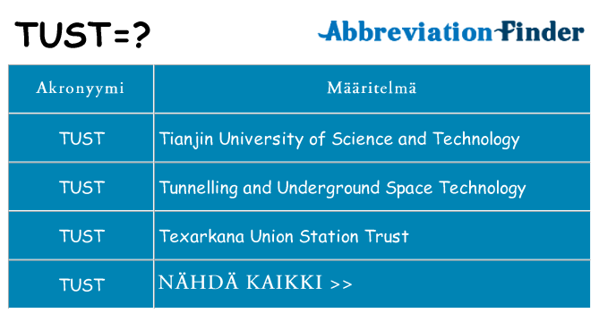 Mitä tust tarkoittaa