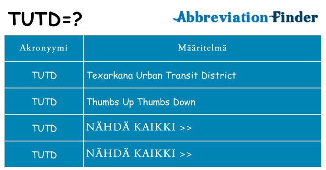 Mitä tutd tarkoittaa