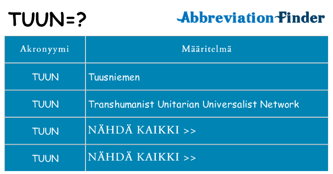 Mitä tuun tarkoittaa