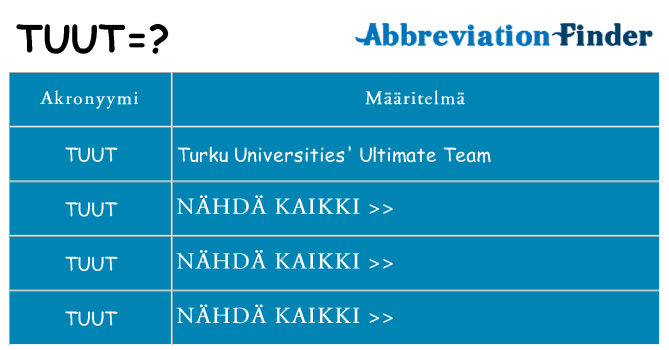 Mitä tuut tarkoittaa