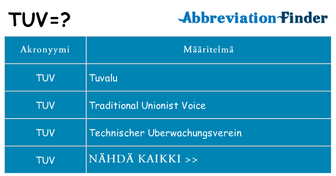 Mitä tuv tarkoittaa