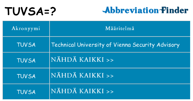 Mitä tuvsa tarkoittaa