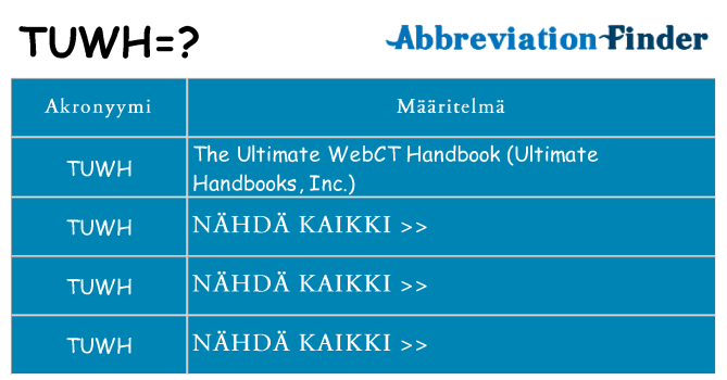 Mitä tuwh tarkoittaa
