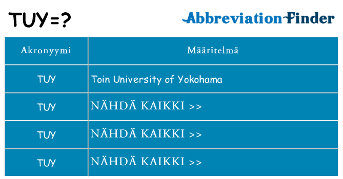Mitä tuy tarkoittaa