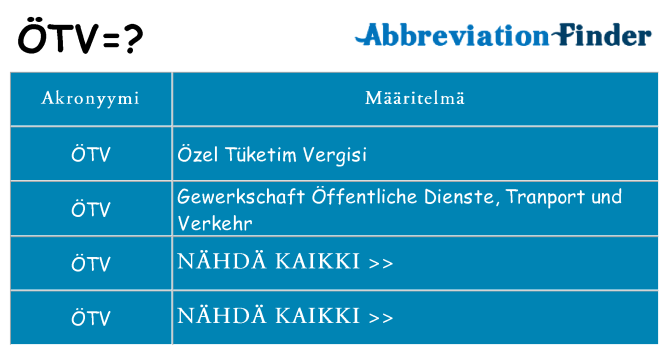 Mitä otv tarkoittaa
