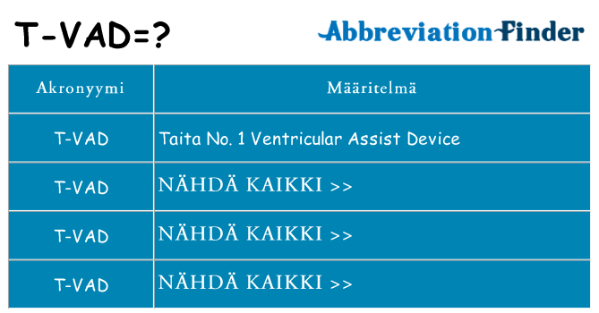 Mitä t-vad tarkoittaa