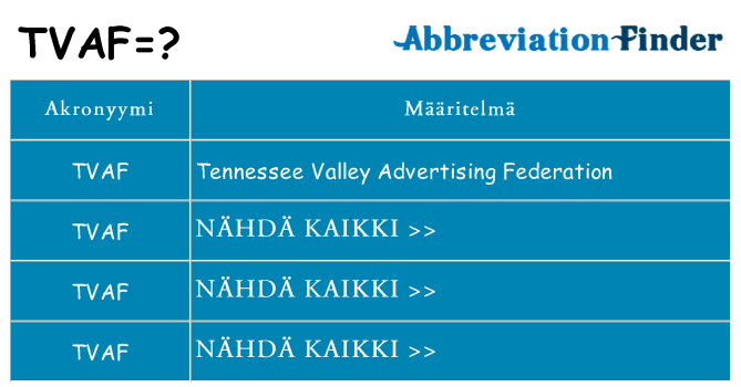 Mitä tvaf tarkoittaa