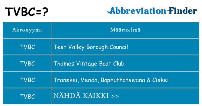 Mitä tvbc tarkoittaa