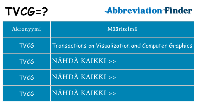 Mitä tvcg tarkoittaa