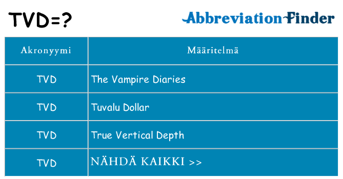Mitä tvd tarkoittaa
