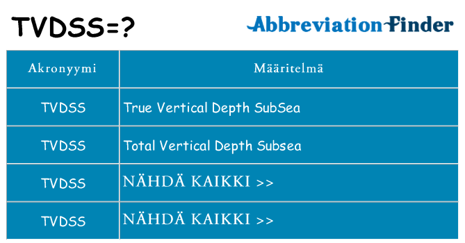 Mitä tvdss tarkoittaa