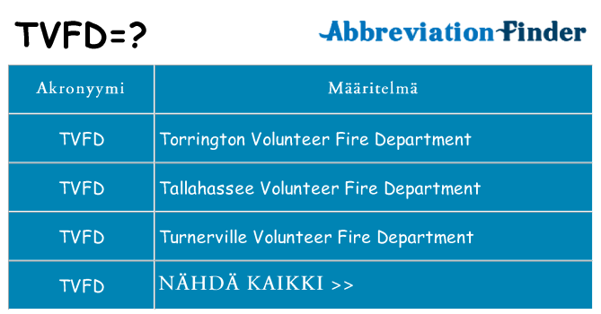 Mitä tvfd tarkoittaa