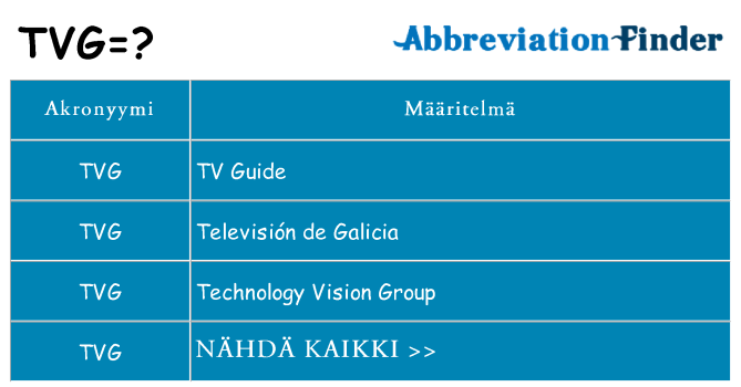 Mitä tvg tarkoittaa