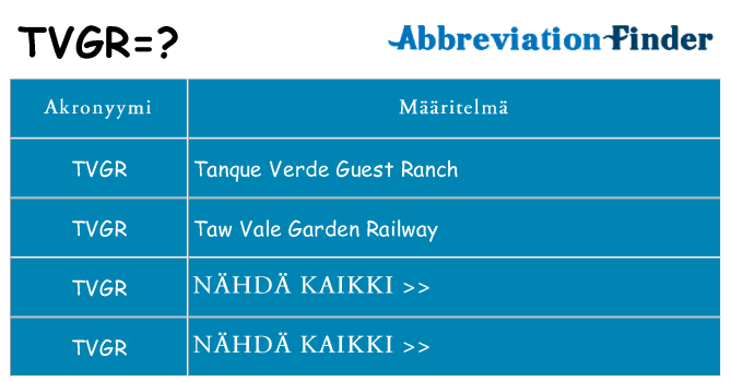 Mitä tvgr tarkoittaa