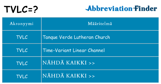 Mitä tvlc tarkoittaa