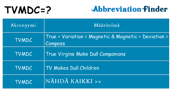 Mitä tvmdc tarkoittaa