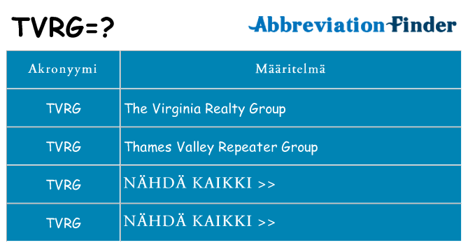 Mitä tvrg tarkoittaa