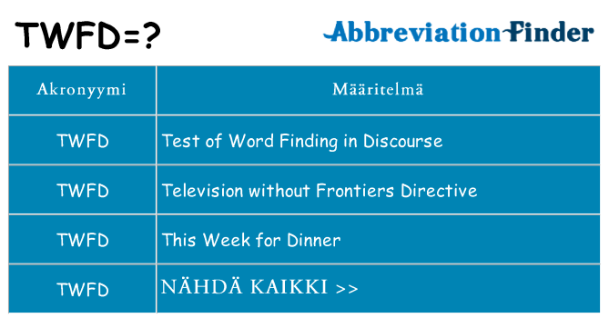 Mitä twfd tarkoittaa