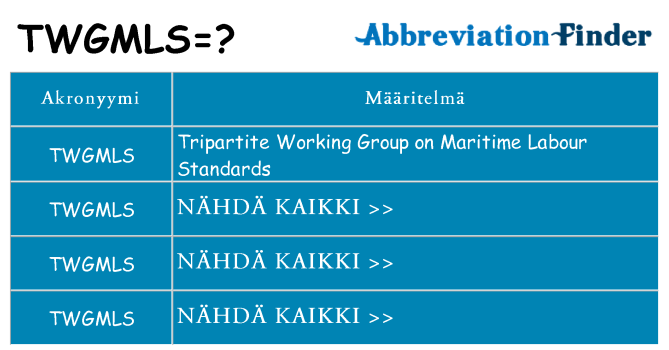 Mitä twgmls tarkoittaa