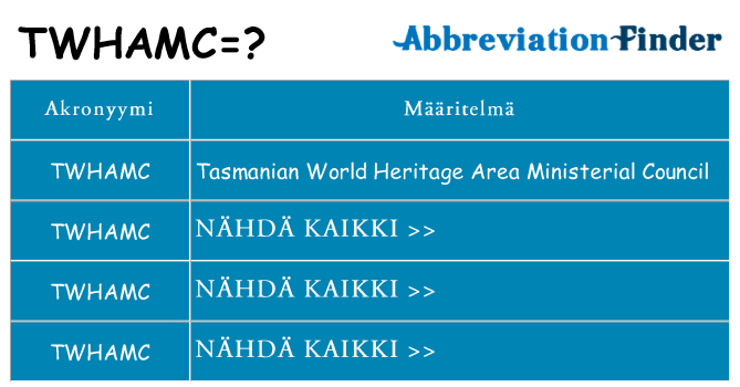 Mitä twhamc tarkoittaa