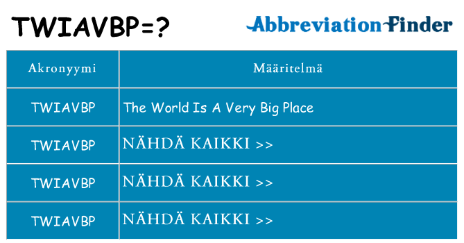 Mitä twiavbp tarkoittaa