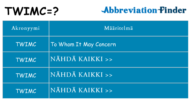 Mitä twimc tarkoittaa