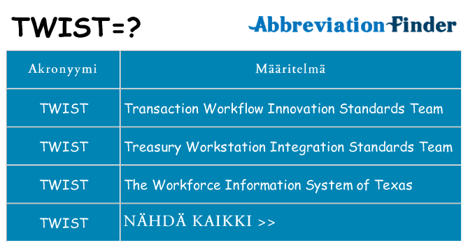 Mitä twist tarkoittaa