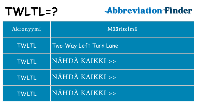 Mitä twltl tarkoittaa