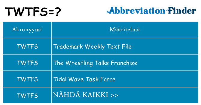 Mitä twtfs tarkoittaa