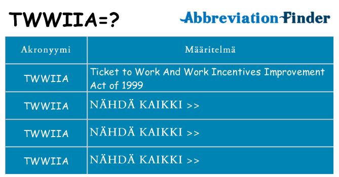 Mitä twwiia tarkoittaa