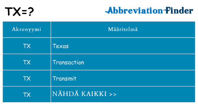 Mitä tx tarkoittaa