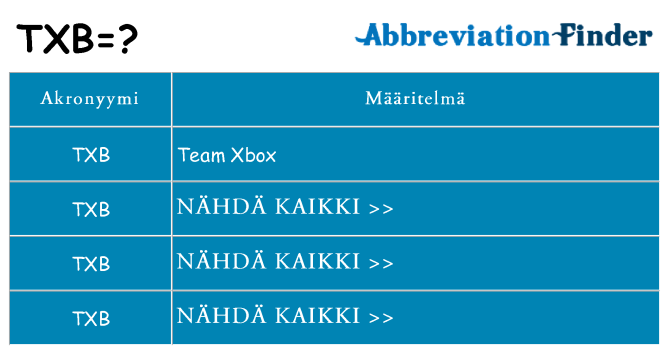 Mitä txb tarkoittaa