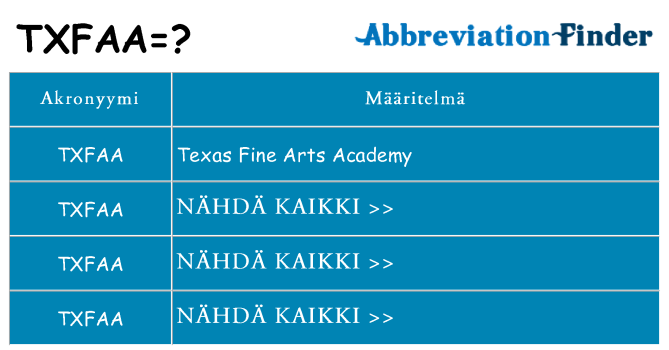 Mitä txfaa tarkoittaa