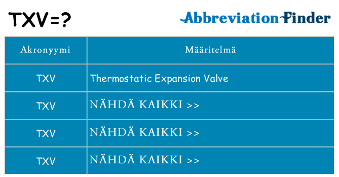 Mitä txv tarkoittaa
