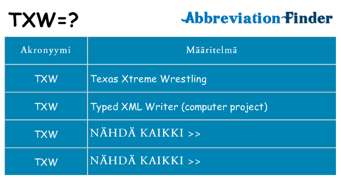 Mitä txw tarkoittaa