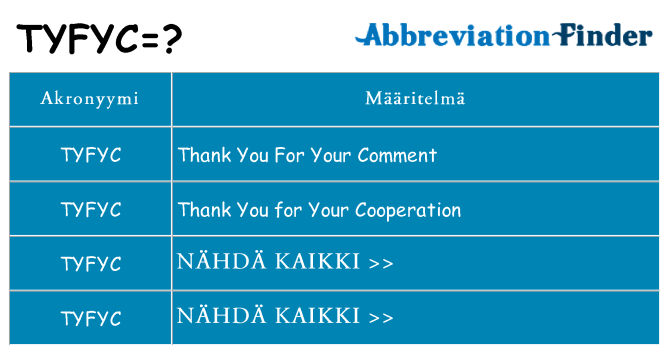 Mitä tyfyc tarkoittaa