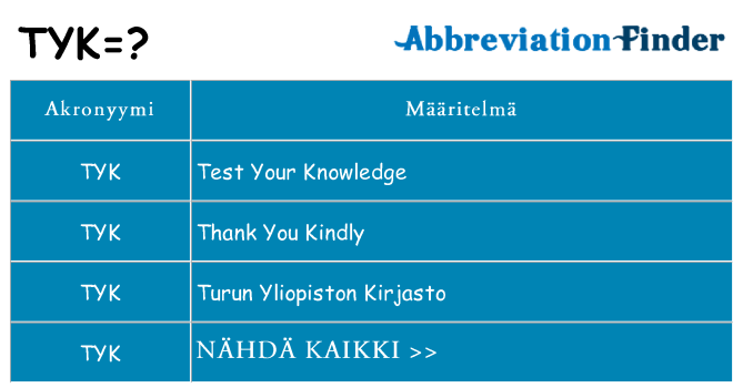 Mitä tyk tarkoittaa