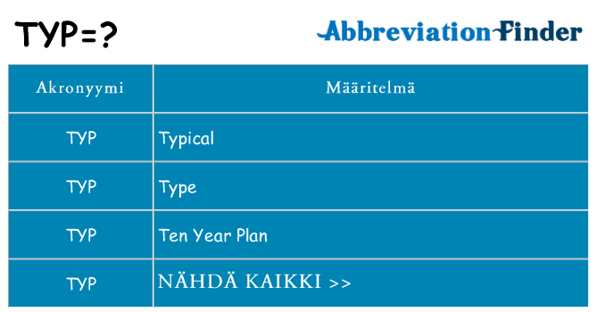 Mitä typ tarkoittaa