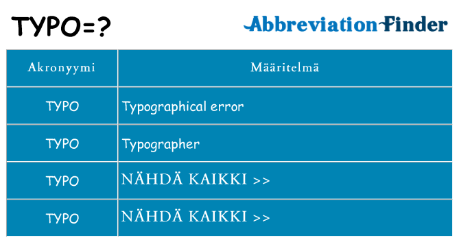 Mitä typo tarkoittaa