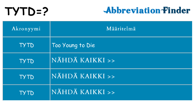 Mitä tytd tarkoittaa