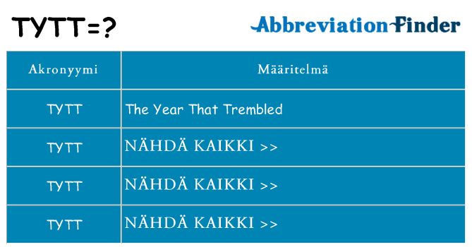 Mitä tytt tarkoittaa