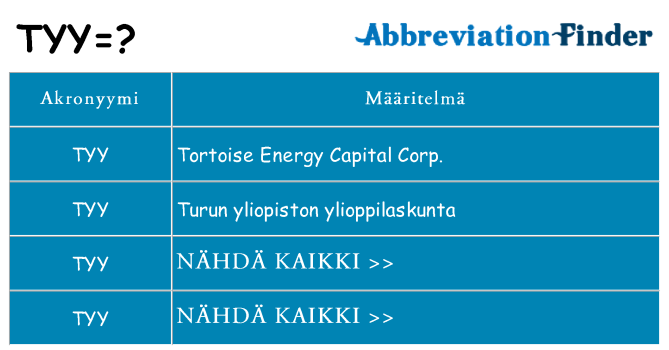 Mitä tyy tarkoittaa