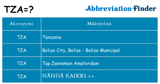 Mitä tza tarkoittaa