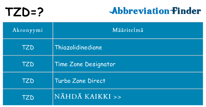 Mitä tzd tarkoittaa