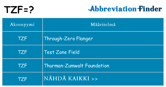 Mitä tzf tarkoittaa