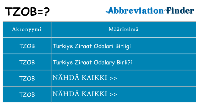 Mitä tzob tarkoittaa