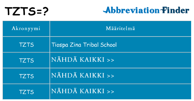 Mitä tzts tarkoittaa
